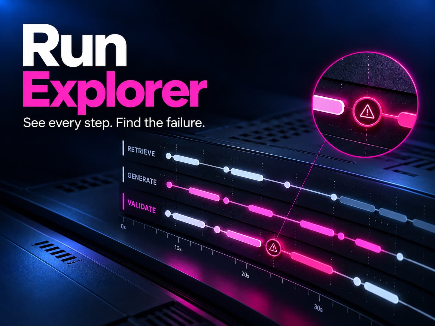 Run Explorer